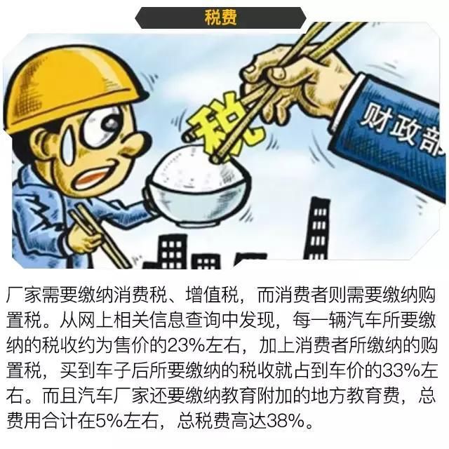 江湖秘闻 卖一辆车，4S店到底能赚多少？