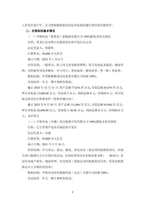 中船科技优化资产结构 挂牌转让两家子公司股权